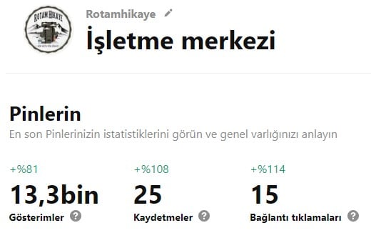 pinterest-rotamhikaye